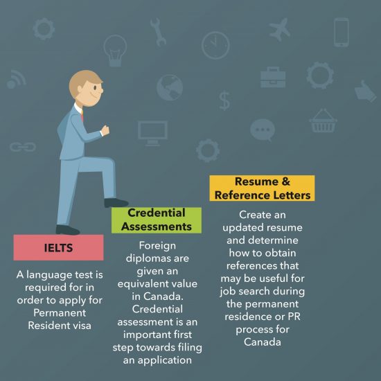 Express_Entry_Page_infographic-2 (1)11